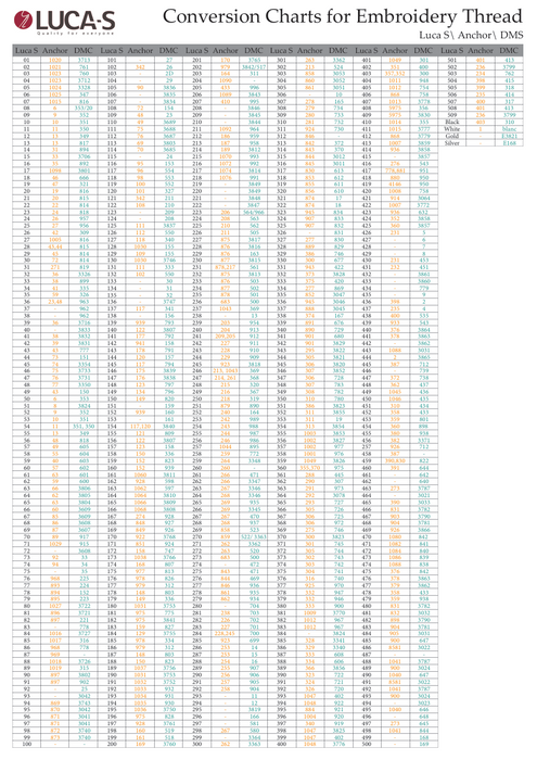 Luca-S to DMC & Anchor Conversion Chart - Stranded Cotton